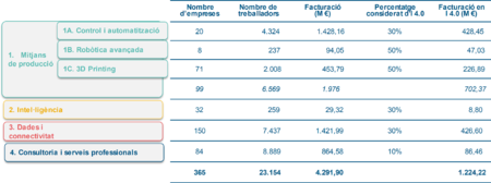 Draft mas-Albaiges 830100327-image15-c.png