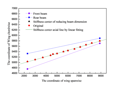 Draft qiao 302098793-image21.png